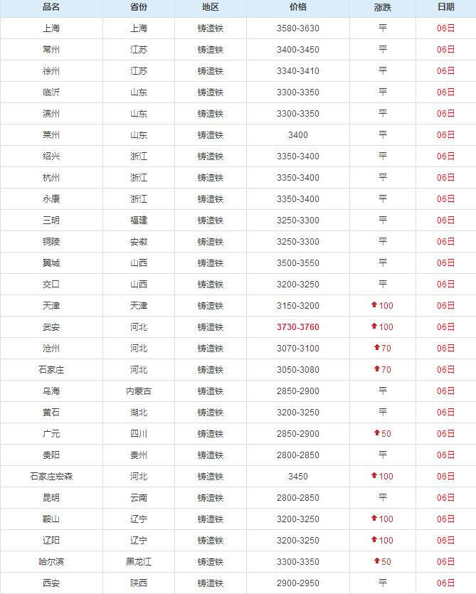 QQ截图20171207100358.jpg