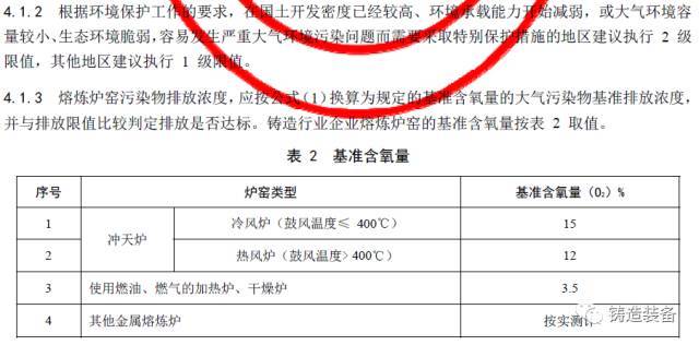 大气污染物排放限值