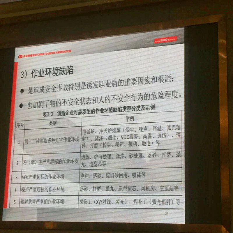 全国铸造工作经验交流与研讨会议
